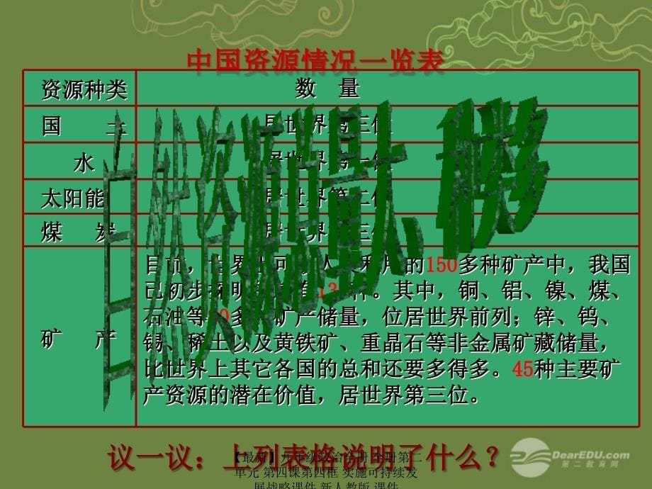 最新九年级政治全册全册第二单元第四课第四框实施可持续发展战略课件新人教版课件_第5页