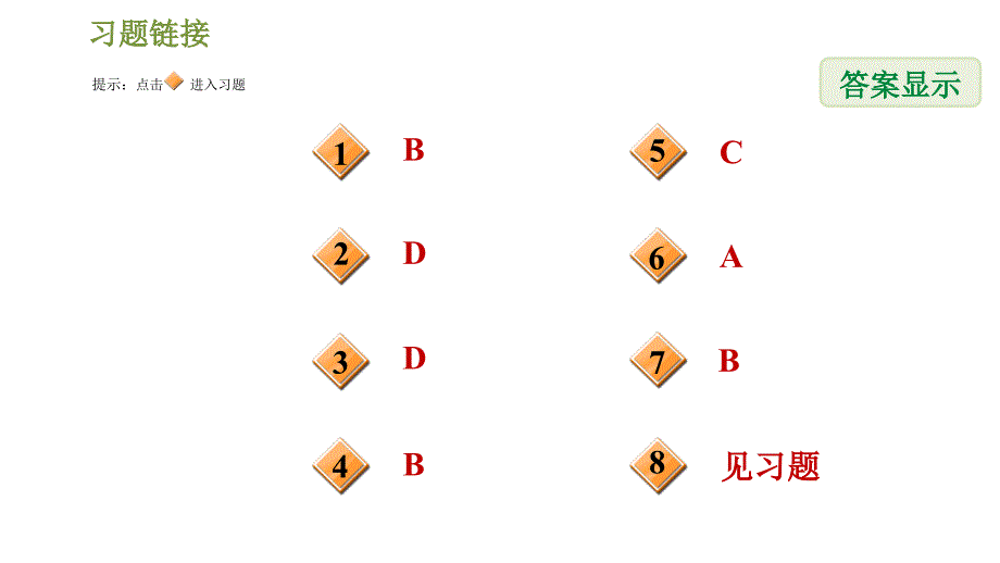 湘教版九年级下册数学课件 第3章 3.3.2由三视图到几何体_第2页