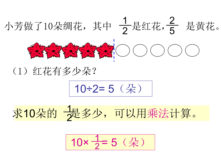 分数与整数相乘2_第3页