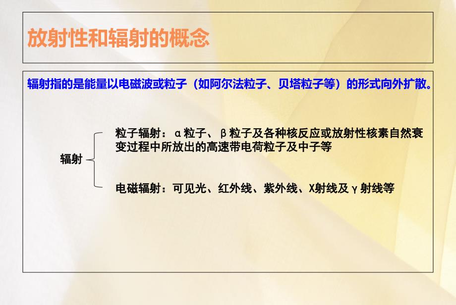 放射性和辐射监测PPT课件_第3页