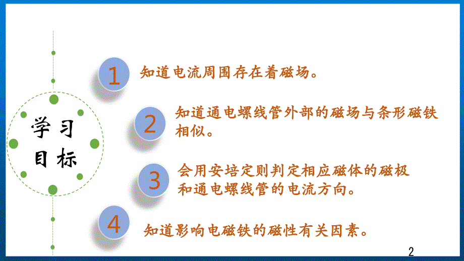 沪科版九年级物理17.2电流的磁场教学课件（全一册）_第2页