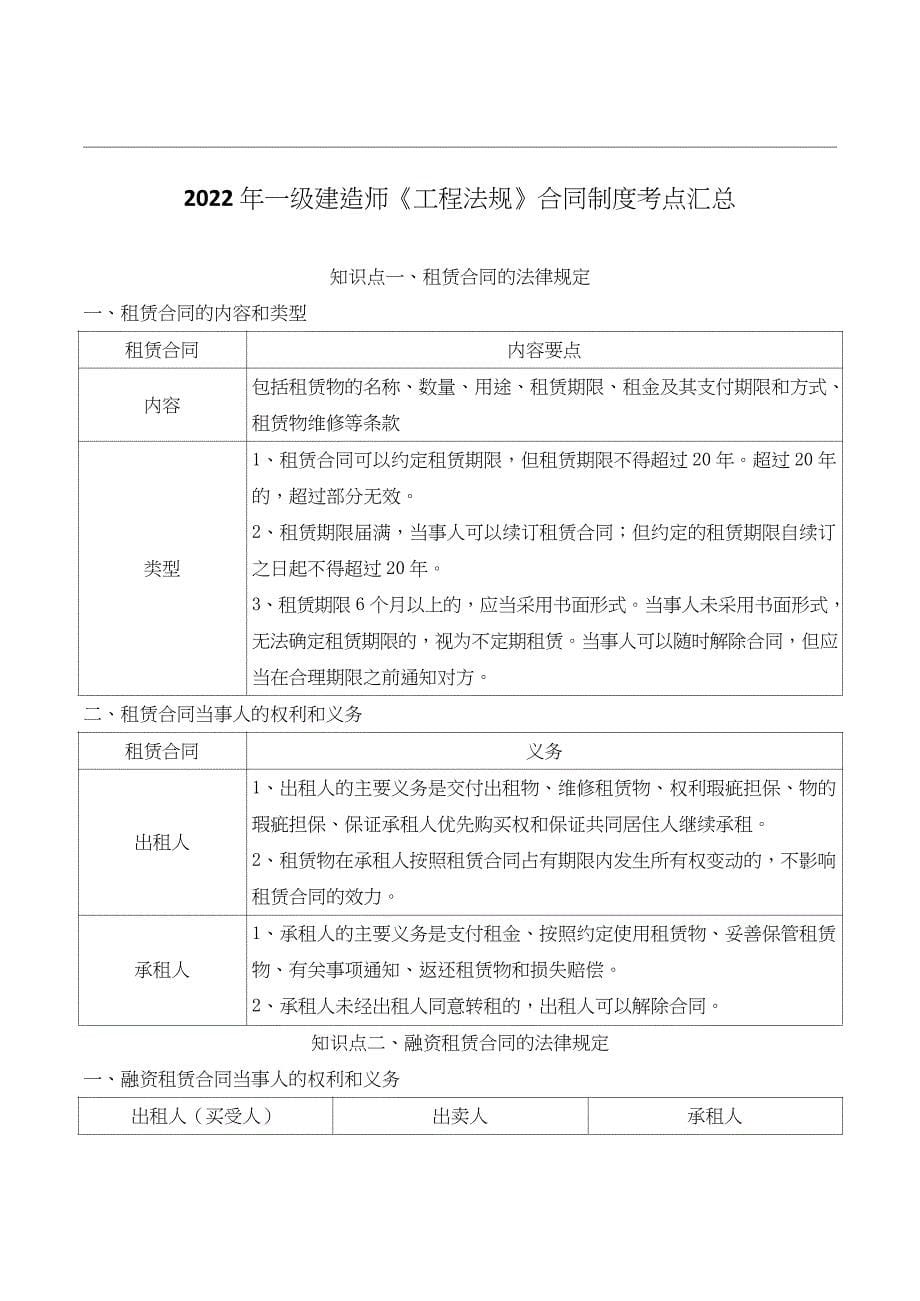 2022年一级建造师《工程法规》考点知识点汇总_第5页