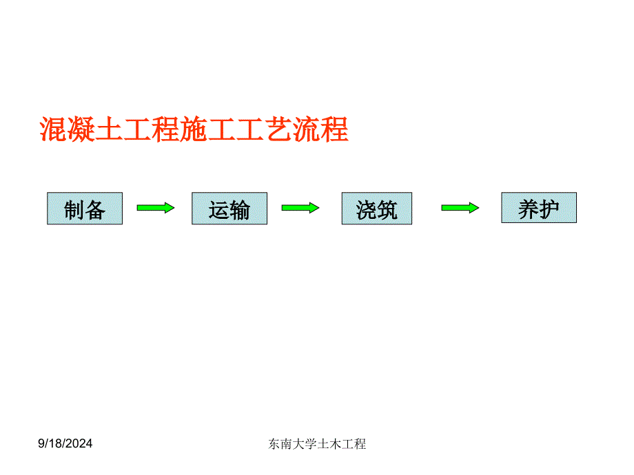 东南大学课件-混凝土工程_第2页