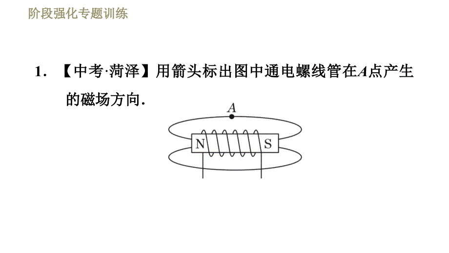 苏科版九年级下册物理课件 第16章 16.2阶段强化专题训练专训1画图——电流周围的磁场0_第3页