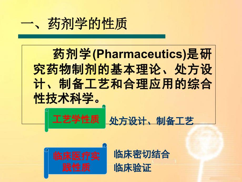 药剂学第八版第一章绪论(PPT104页)_第4页