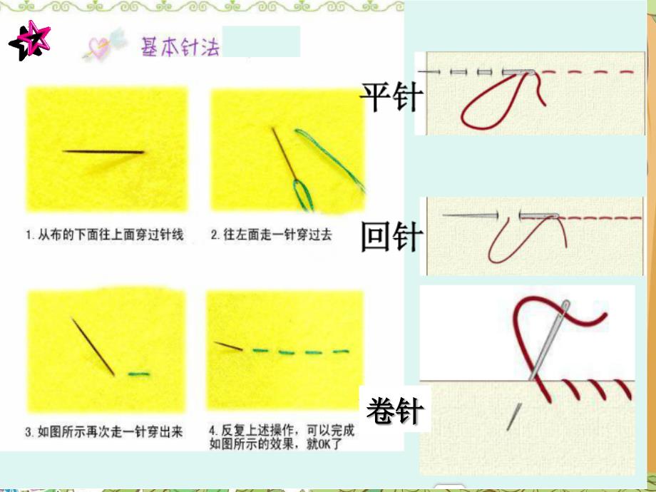 小学综合实践活动《巧手缝沙包》ppt课件_第3页