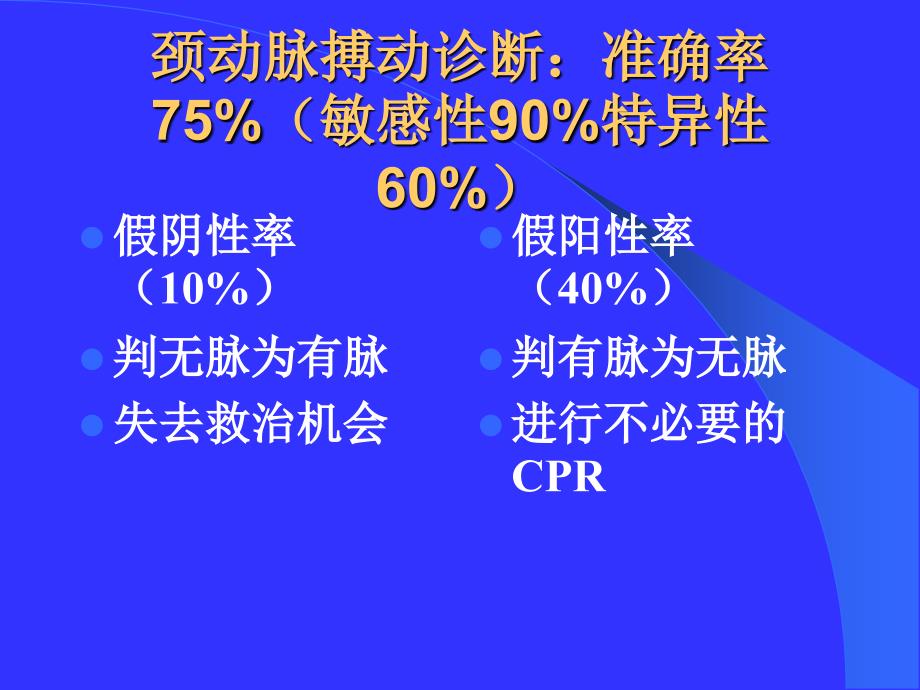 心肺脑复苏的临床指南和实验研究_第4页