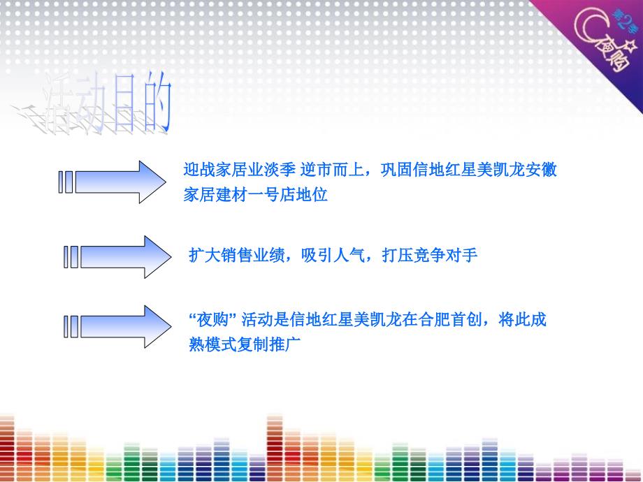 优秀案例合肥夜市销经验分享_第4页