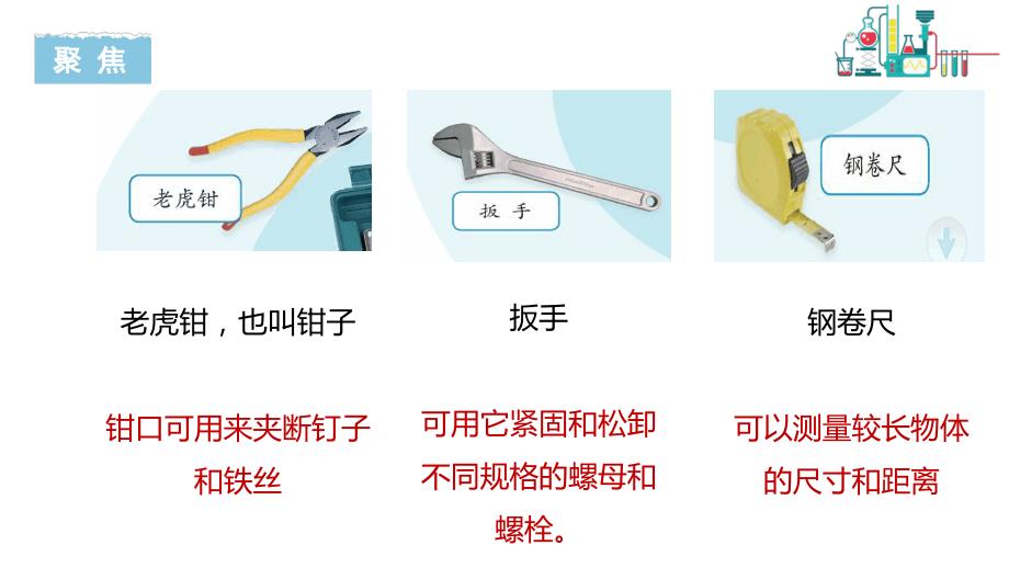 六年级（上）科学教科版3.1紧密联系的工具和技术教学课件_第3页