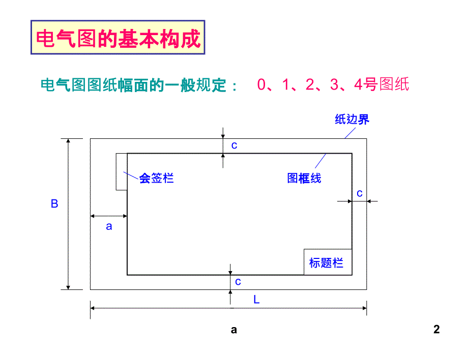 电气识图入门基础课件_第2页