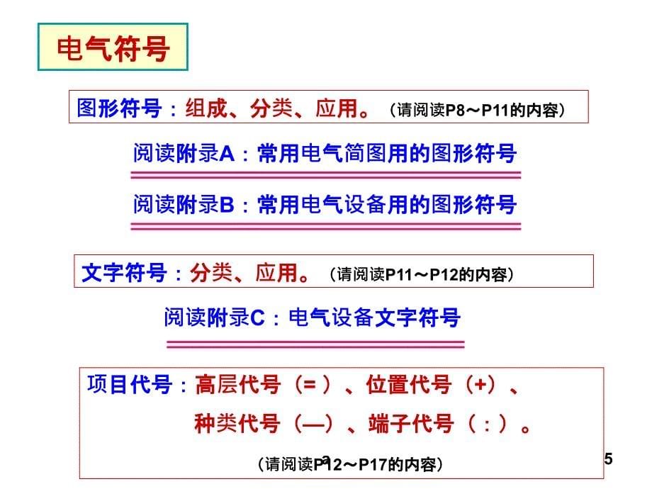 电气识图入门基础课件_第5页