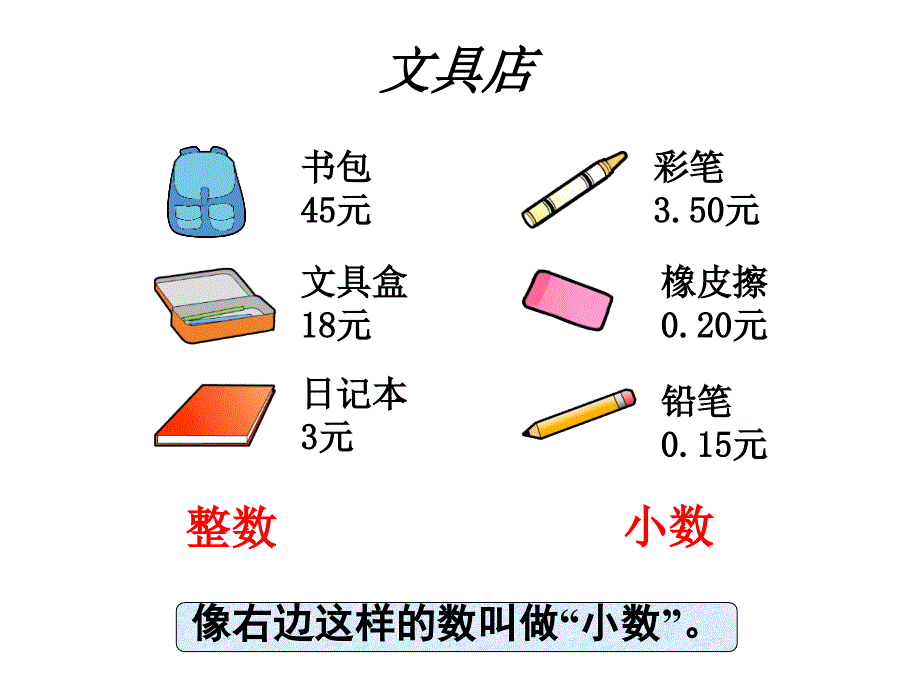 小数的初步认识 (3)_第2页