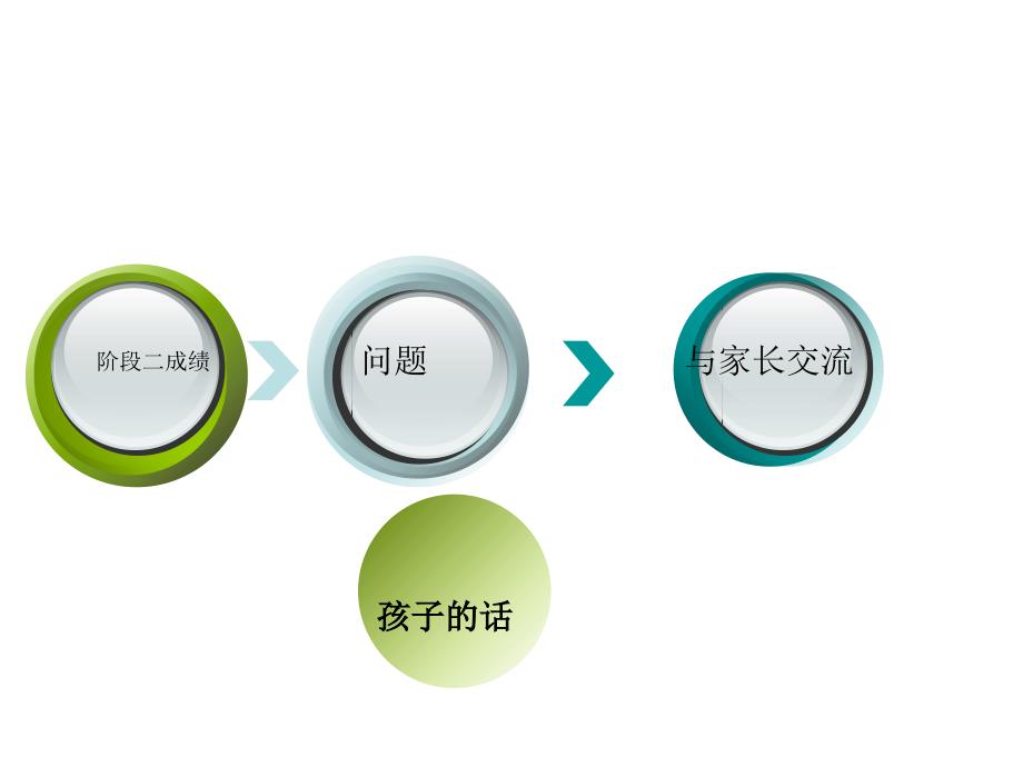 主题班会：信心、励志、奋斗篇态度决定一切拼搏成就梦想_第4页