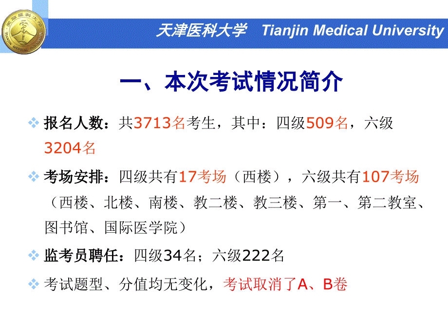 教务二一一年六月_第4页