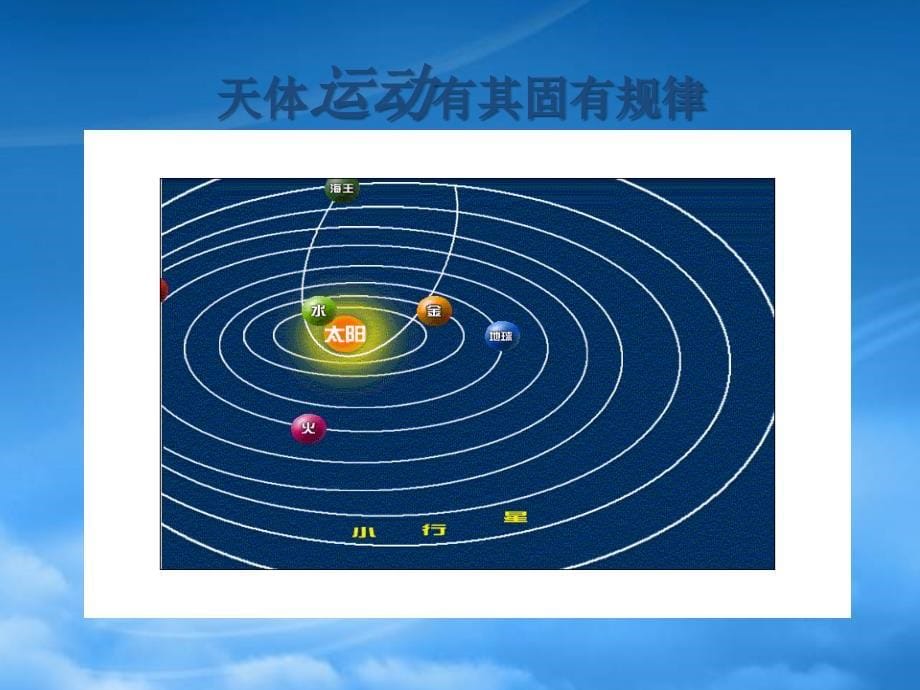 第一课自然界的存在与发展是客观的课件示例_第5页