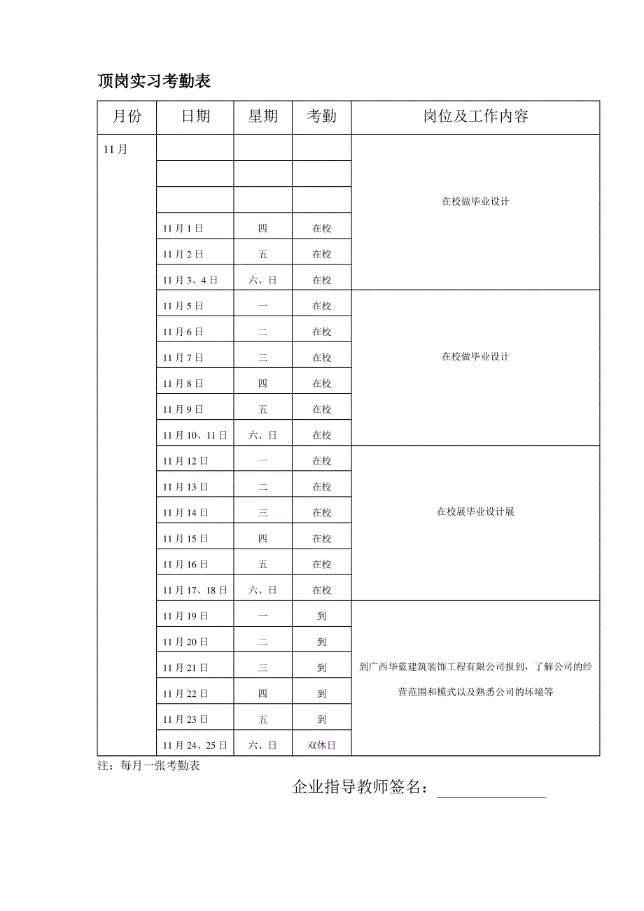 装潢艺术设计顶岗实习考勤表_第1页