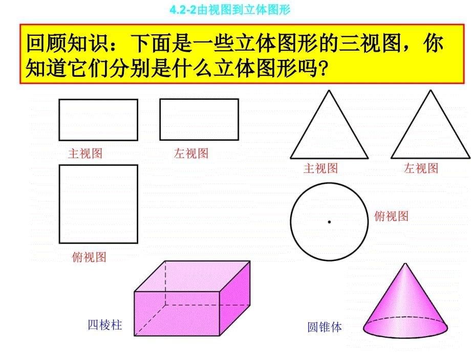 由视图到立体图形课件_第5页