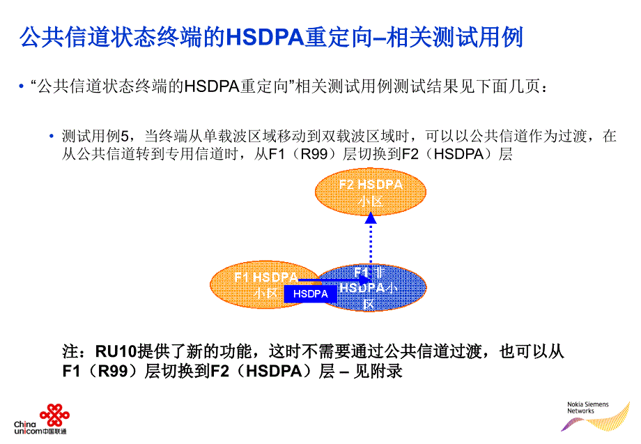 中国联通－诺西WCDMA双载波专题研究报告（下）_第1页