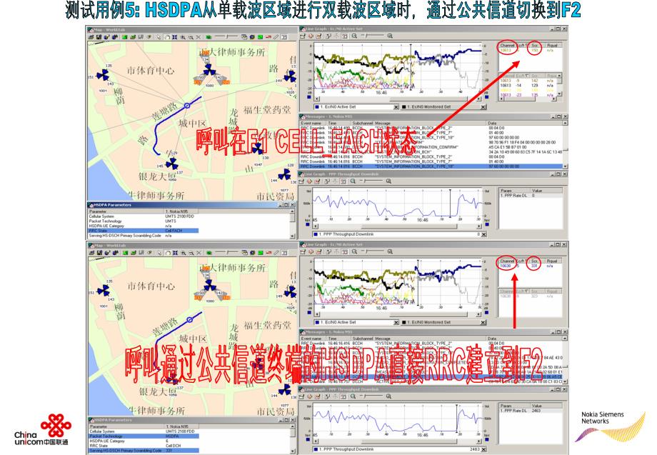 中国联通－诺西WCDMA双载波专题研究报告（下）_第3页