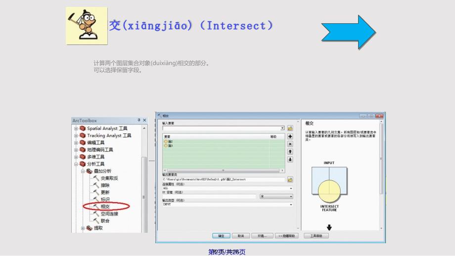 ArcGis矢量叠加操作讲解实用教案_第2页