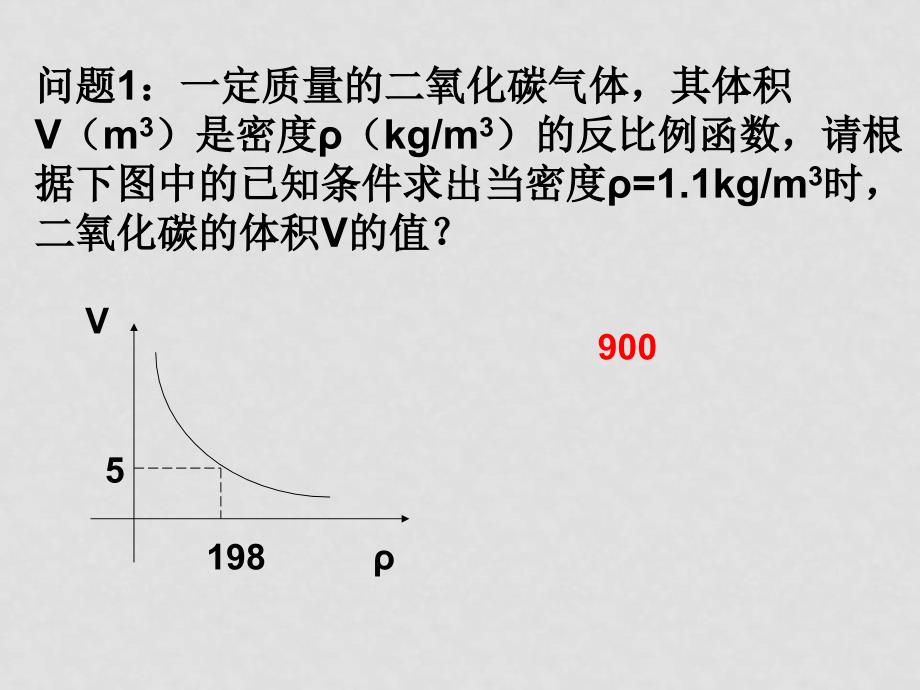 八年级数学下册：17.2实际问题与反比例函数（第3课时）课件（人教新课标版）_第2页