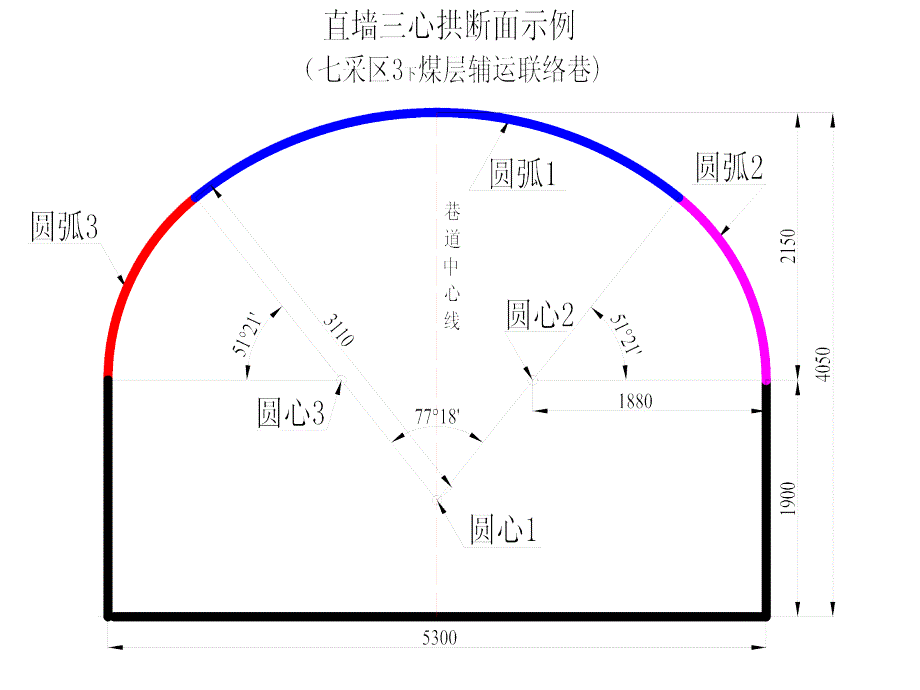 三心拱断面介绍_第2页