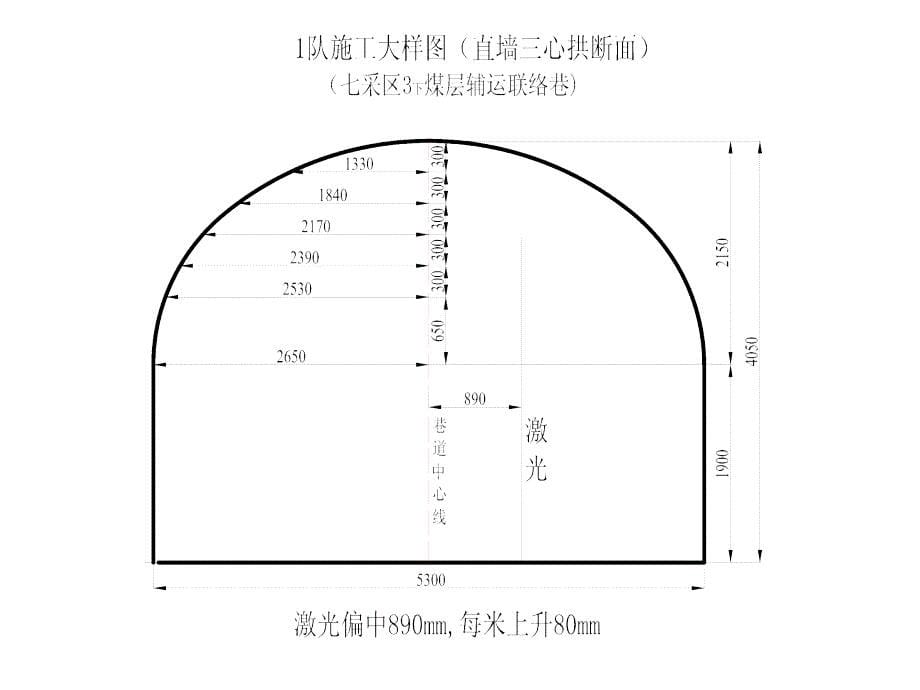 三心拱断面介绍_第5页