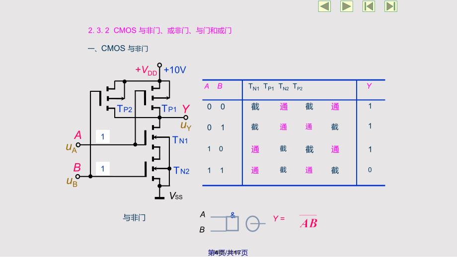 CMOS集成门电路实用实用教案_第3页