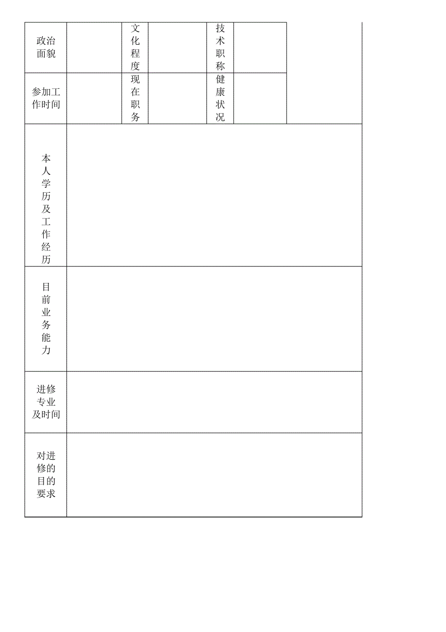 深圳市妇幼保健院卫生技术人员进修申请鉴定表1_第3页