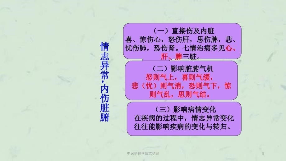 中医护理学情志护理课件_第5页