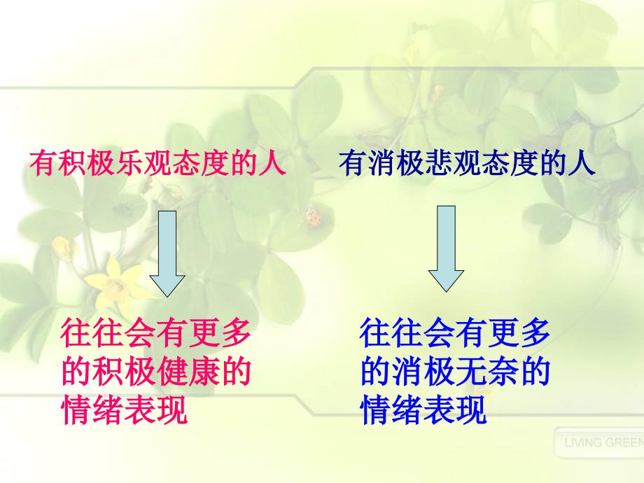 三生教育教案第六课学会控情绪_第4页