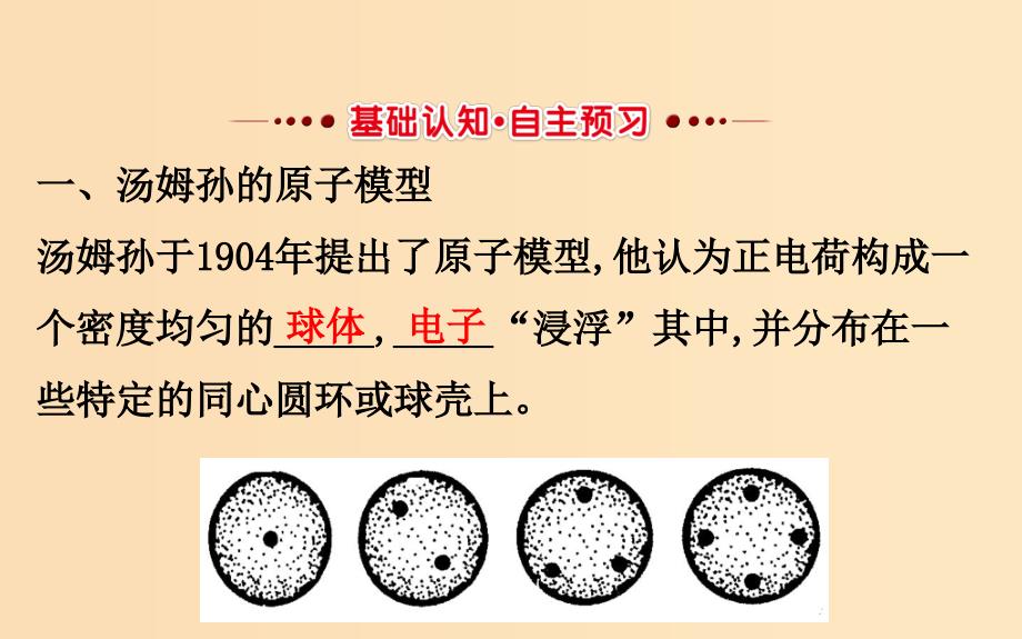 2018-2019学年高中物理 第二章 原子结构 2.2 原子的核式结构模型课件 教科版选修3-5.ppt_第3页