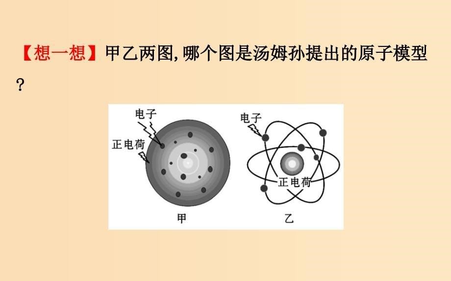 2018-2019学年高中物理 第二章 原子结构 2.2 原子的核式结构模型课件 教科版选修3-5.ppt_第5页