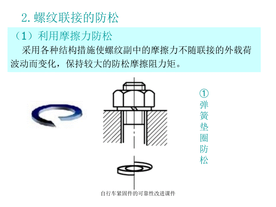 自行车紧固件的可靠性改进课件_第2页