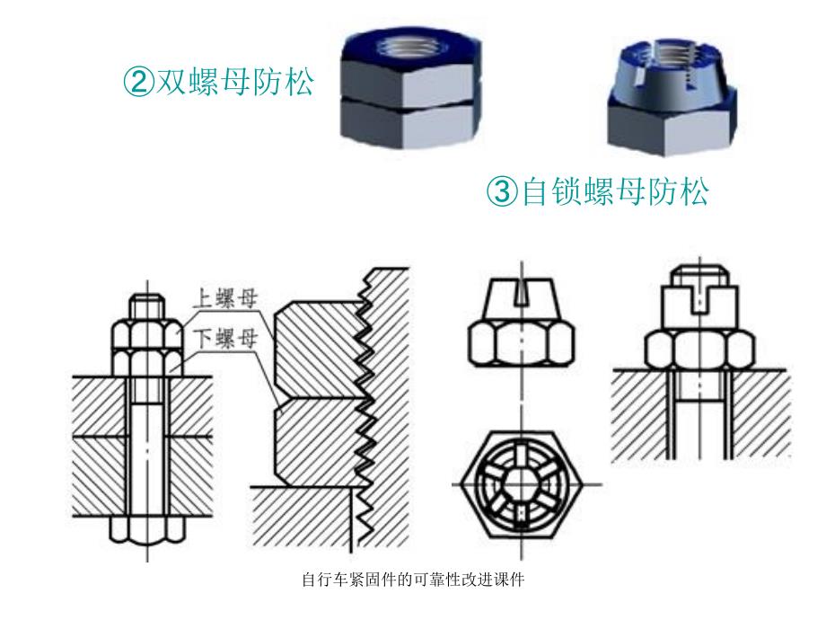 自行车紧固件的可靠性改进课件_第3页