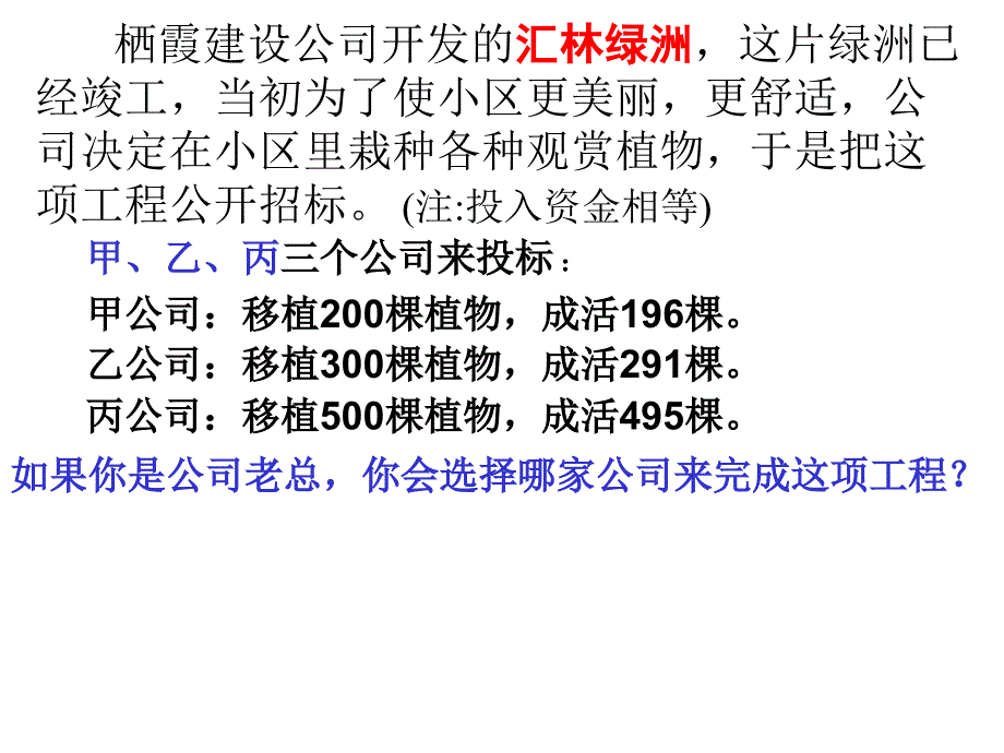 说明宏观调控对我市房地产市场产生了积极的影响_第4页