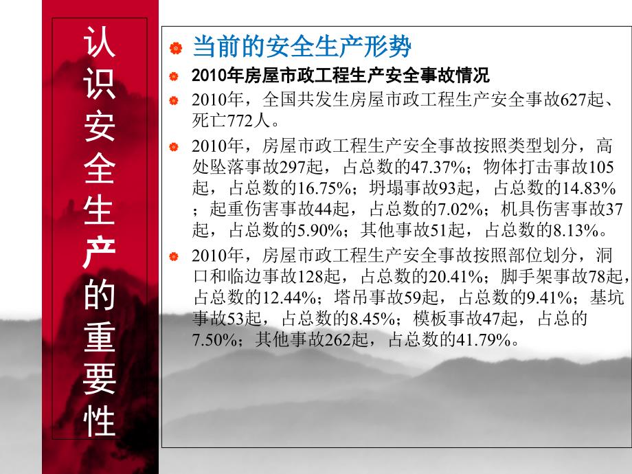 安全员基础知识法律法规课件_第4页