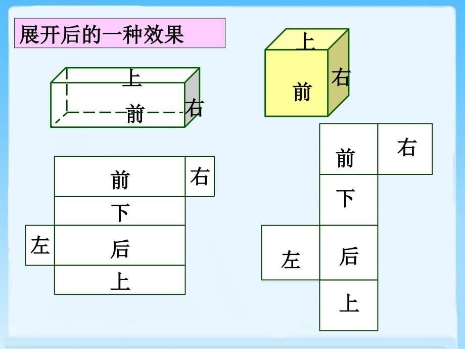 长方体和正方体的表面积2_第5页