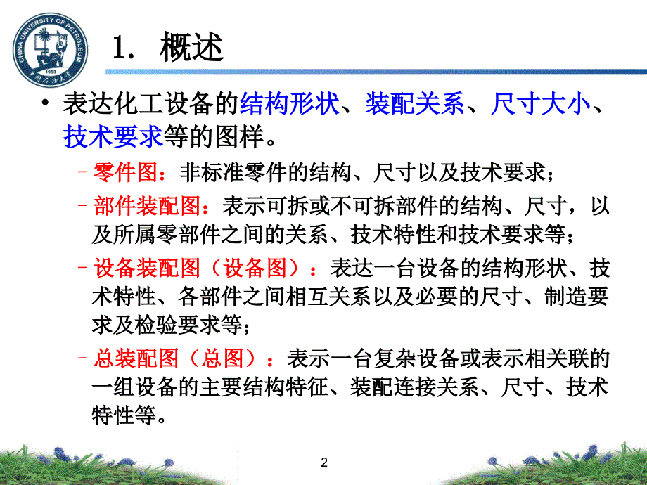 化工设备AutoCAD基础化工设备识图_第2页