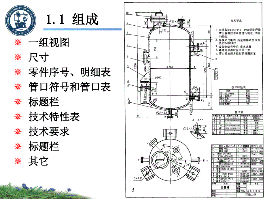 化工设备AutoCAD基础化工设备识图_第3页