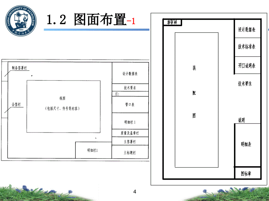 化工设备AutoCAD基础化工设备识图_第4页