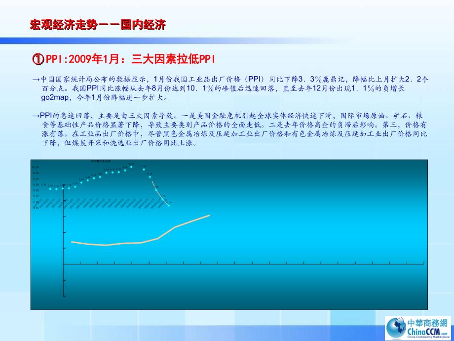 发电设备行业战略与经营环境月度分析报告_第4页