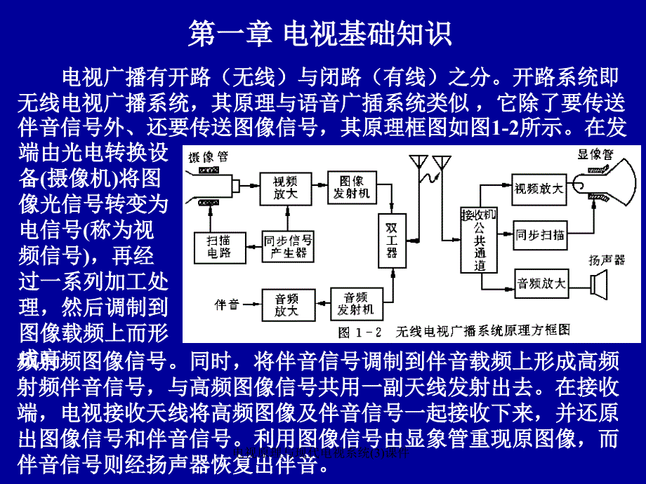 电视原理与现代电视系统(3)课件_第1页