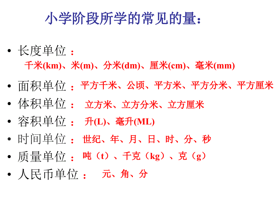 2012常见的量总复习_第2页