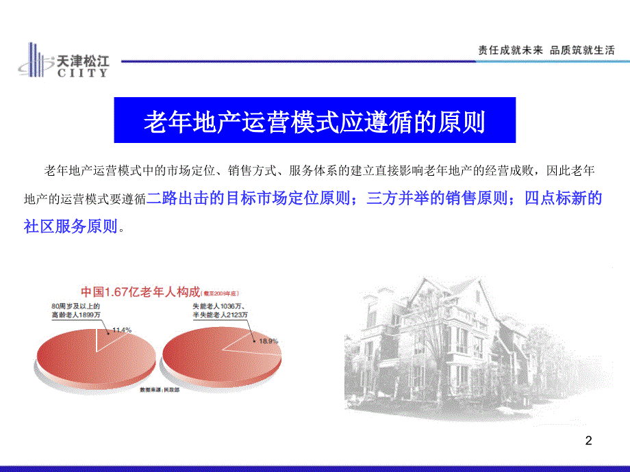 养老地产运营模式_第2页