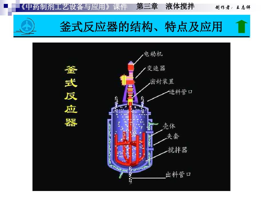 制药工程原理与设备第03章 液体搅拌英语_第3页