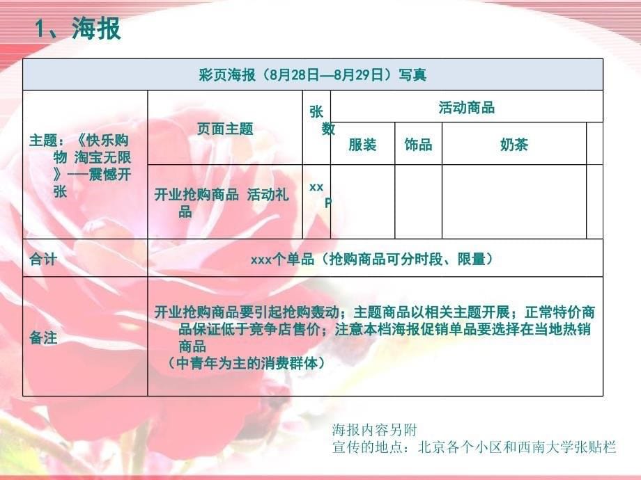 北京街开业庆典策划方案_第5页