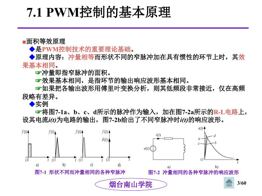 PWM控制原理#高级教育_第3页