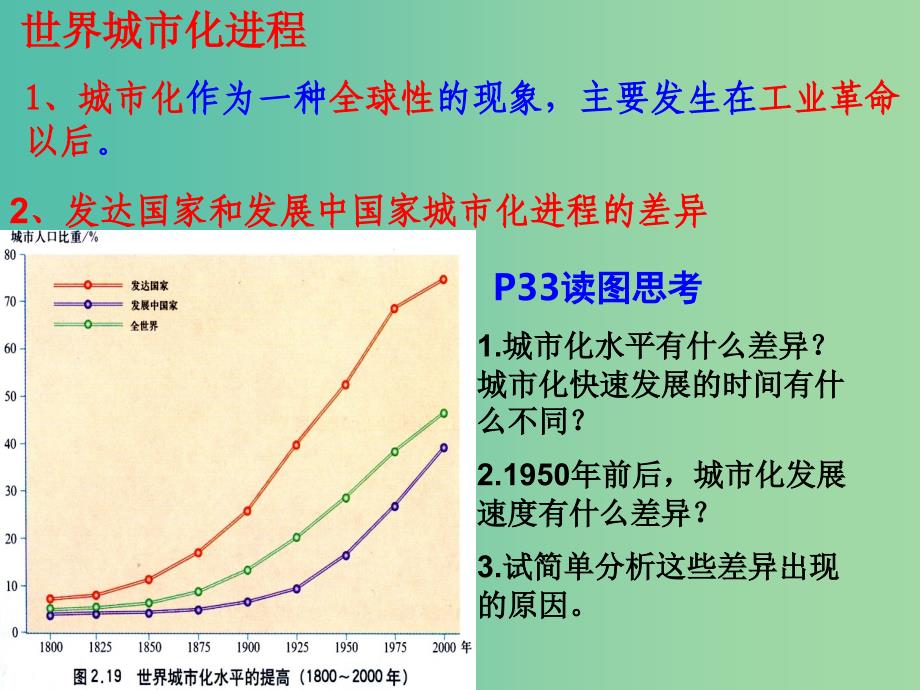 高中地理 2.3 城市化（第2课时）课件 新人教版必修2.ppt_第4页