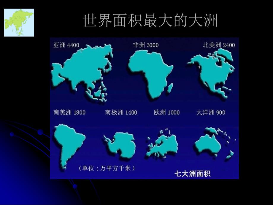 七年级下地理第一单元第一课_第2页